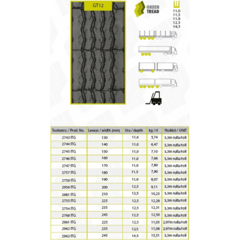 GT 275/70R22,5 GT12W MICH1 Retreaded