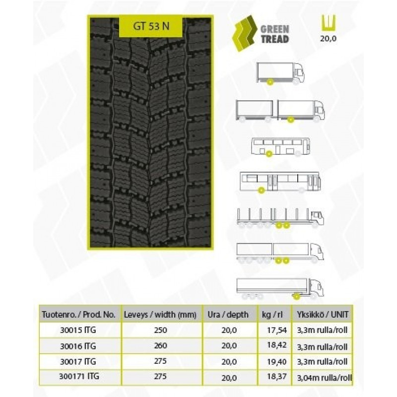 GT 315/80R22,5 GT53 MICH1 Retreaded 3PMSF