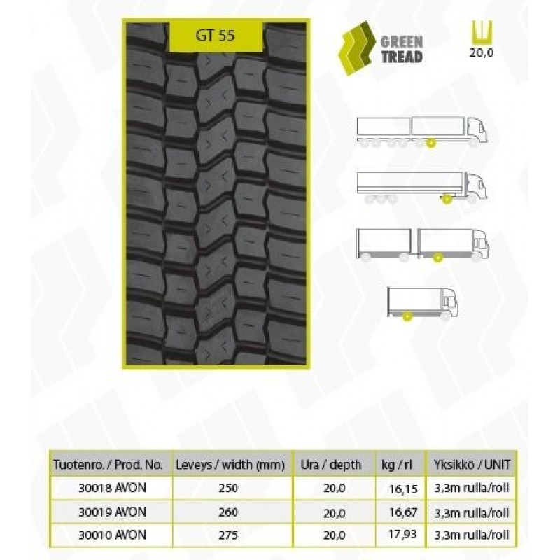 GT 315/70R22,5 GT55 EU1 Retreaded 3PMSF