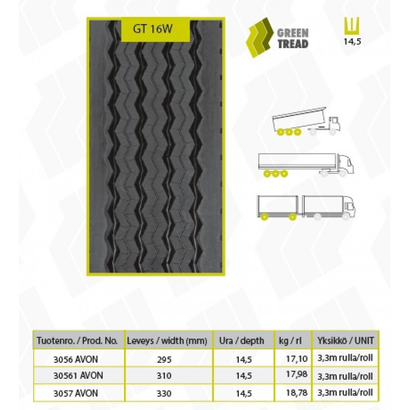 GT 385/65R22,5 GT16W EU1 PINN. RENGAS M+S