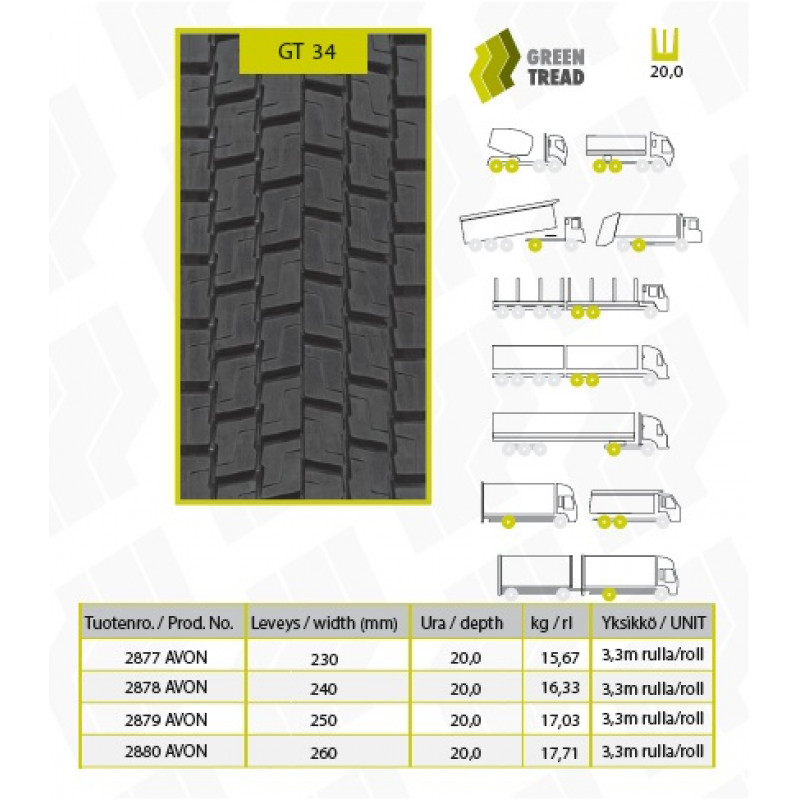 GT 315/70R22,5 GT34L EU2 atjaunota riepa M+S