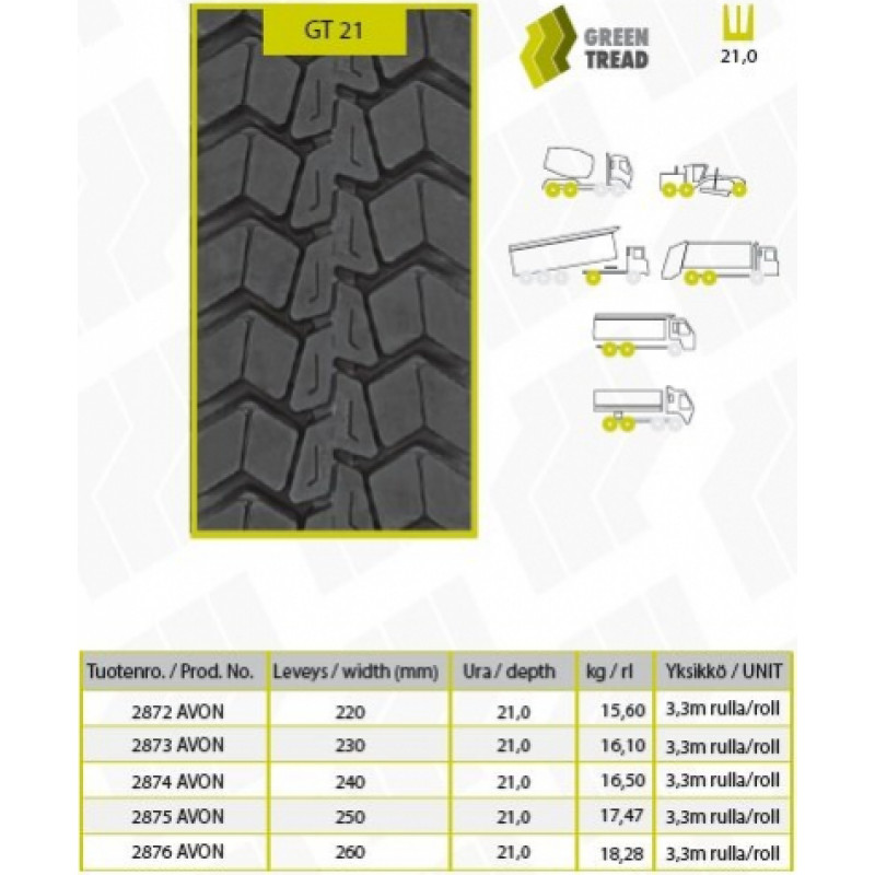 GT 315/80R22,5 GT21 MICH1 Retreaded M+S