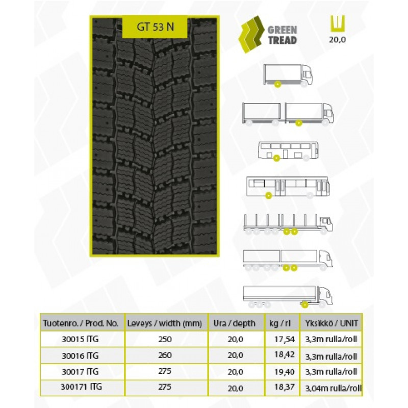 GT 315/70R22,5 GT53 EU1 Retreaded 3PMSF