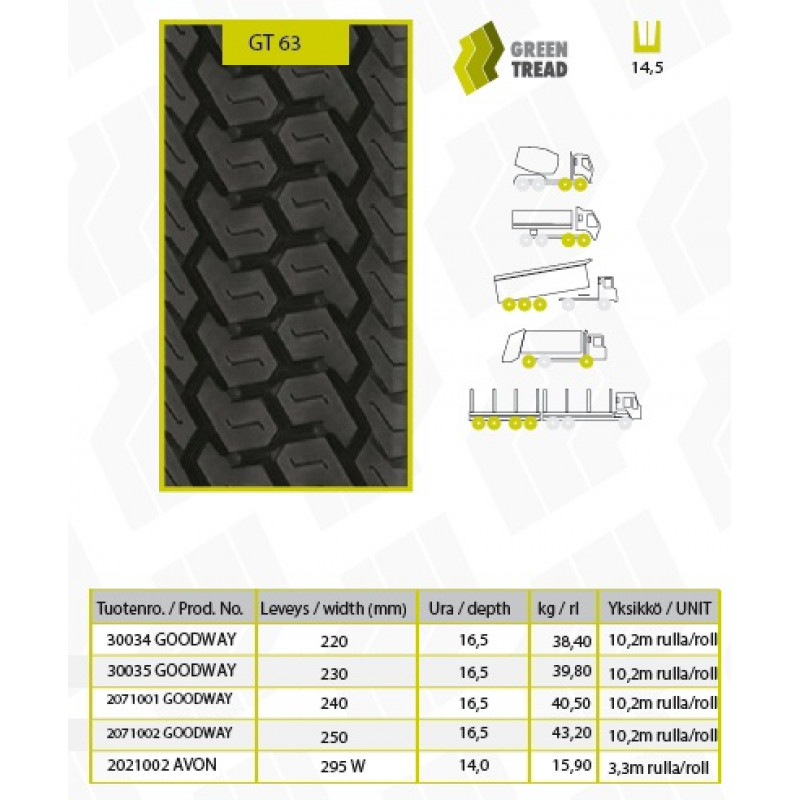 GT 385/65R22,5 GT63W EU1 PINN. RENGAS M+S